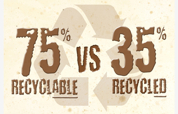 75 vs 35 trash recycled