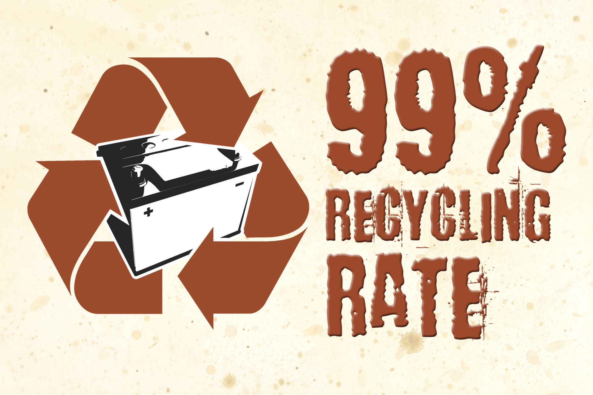 battery recycling 99 percent