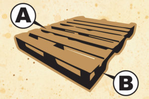 pallet parts