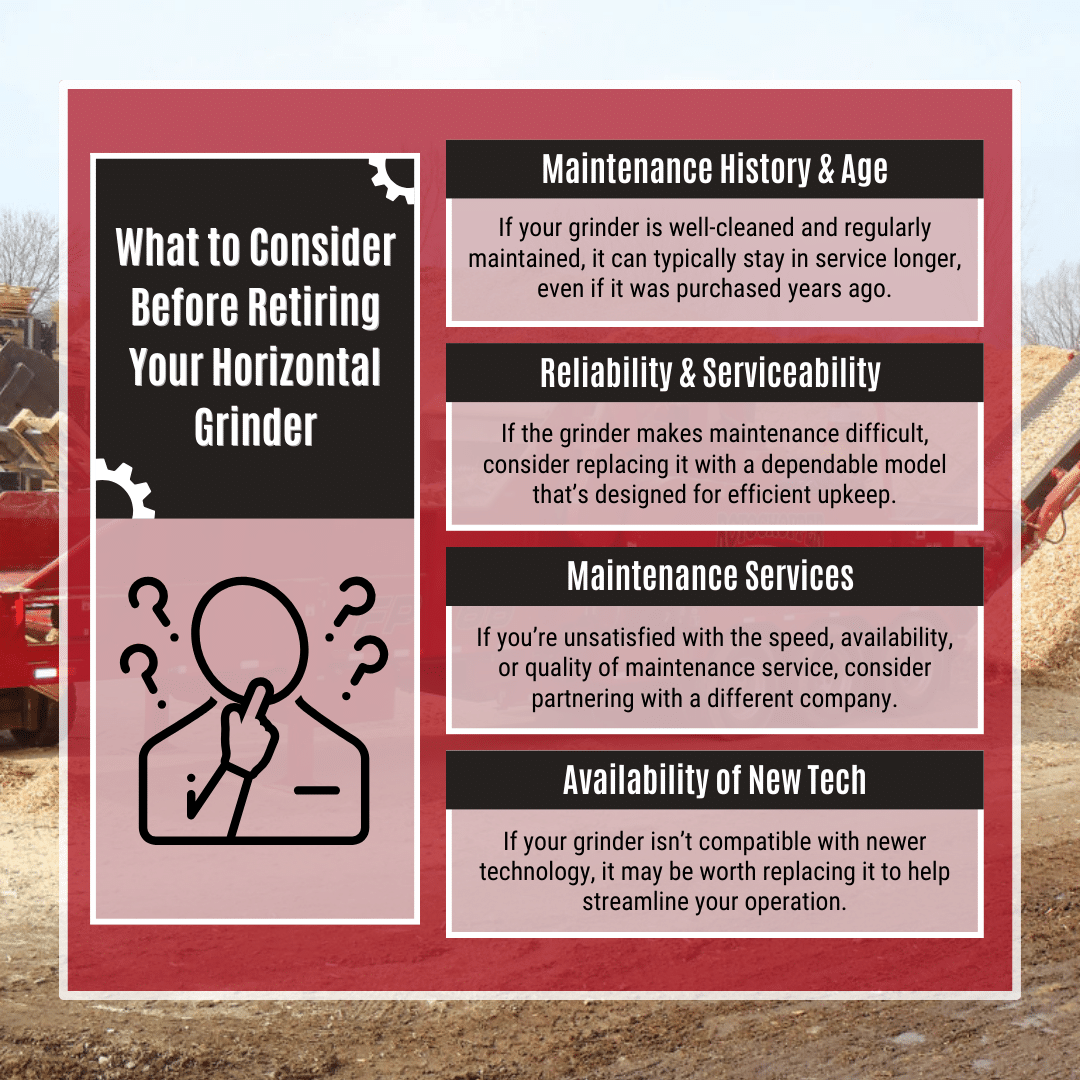 An infographic summarizing the factors to consider when replacing your horizontal grinder