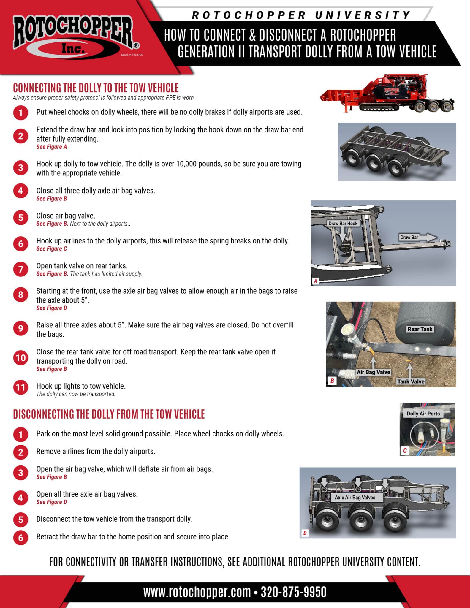 how to connect and disconnect a rotochopper generation ii transport dolly to a tow vehicle.