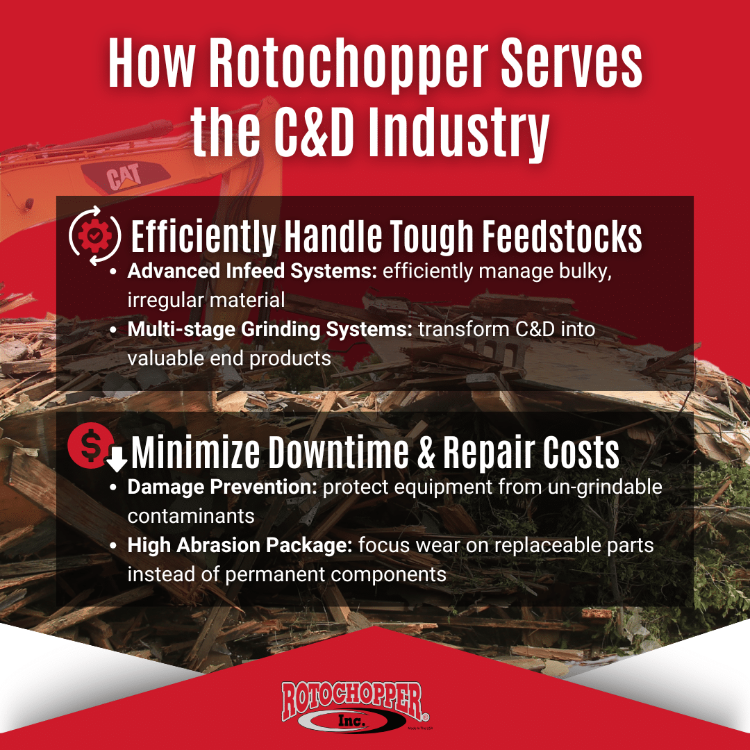An infographic outlining the ways Rotochopper serves the construction and demolition industry.